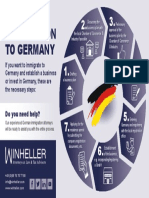 Business Immigration Steps Germany