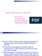 Topic: Supply Chain Strategies of Blue Dart Presented by Avishek Kumar Suvashis Mahapatra Bidishabhattacharya