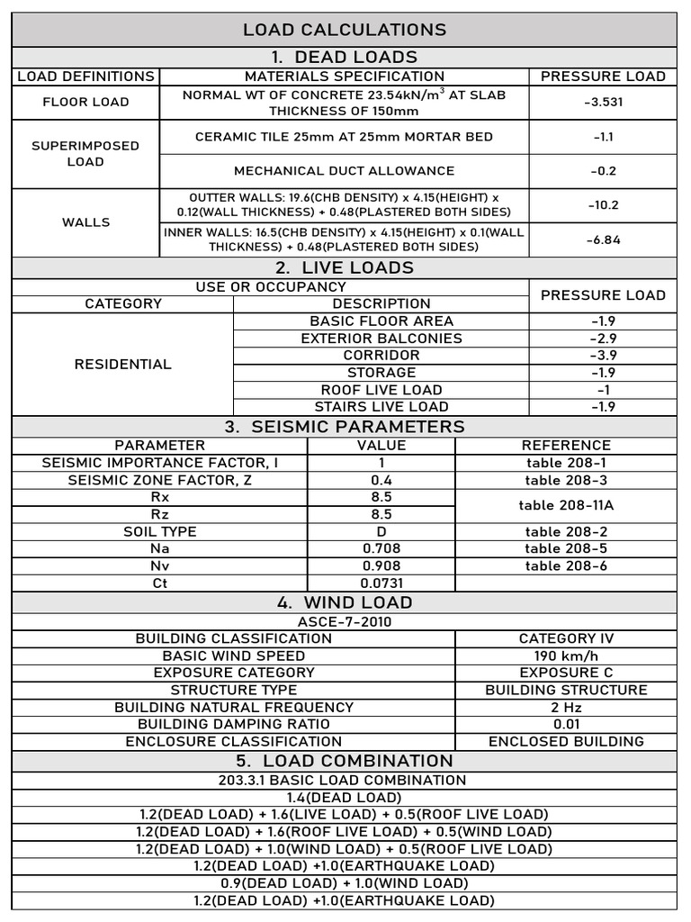 ASCE 7-2010 Load Combinations Guide | PDF | Structural Load | Wall