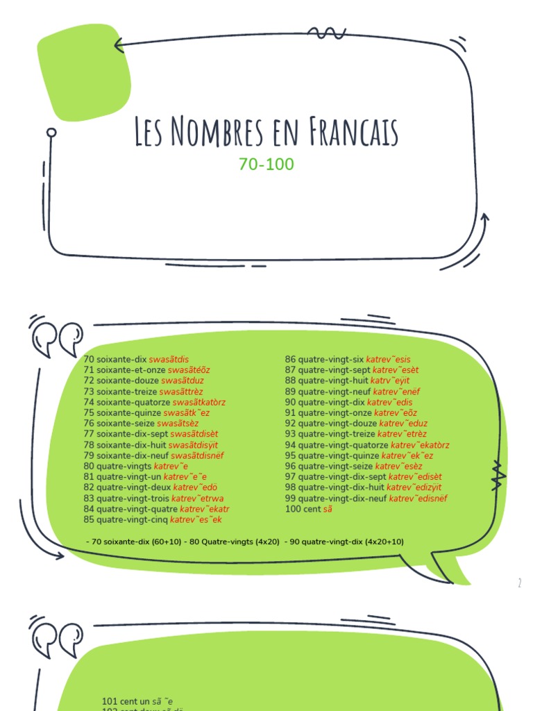 Nombre 70-100 | PDF