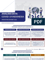 Analisis Data COVID-19 Mingguan Satuan Tugas Per 28 Maret 2021 VFinal