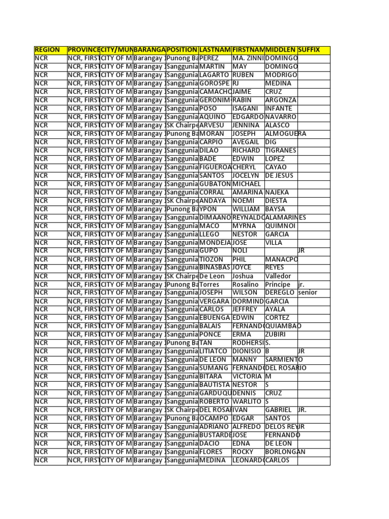 official list of playstation 2 online games