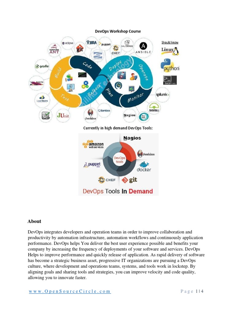 Devops Workshop Course Pdf Information Age Systems Engineering