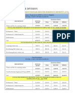 2020-2021 GRADUATE Student Researcher FEE Remission Benefits (3276)