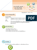 แผนที่ 4 ค่าหลักของรากที่ n