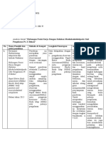 Analis Jurnal Muskulus