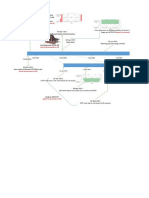 Structural Design Monitoring