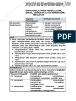 Soal Akg Pedagogik Ma