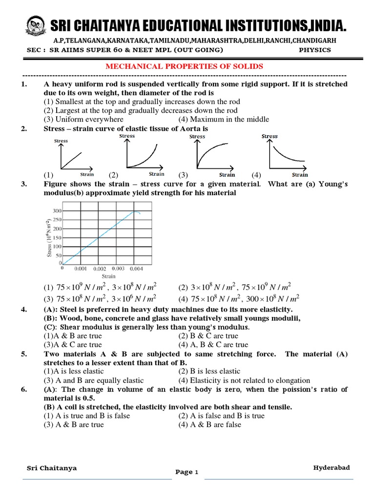Mechanical Properties of Solids Overview | PDF | Young's Modulus ...