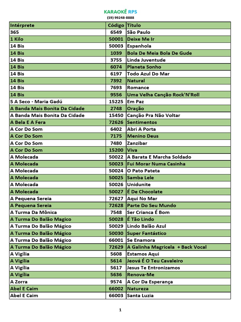 TOPNAC36ACTS2ST12345, PDF, Amor