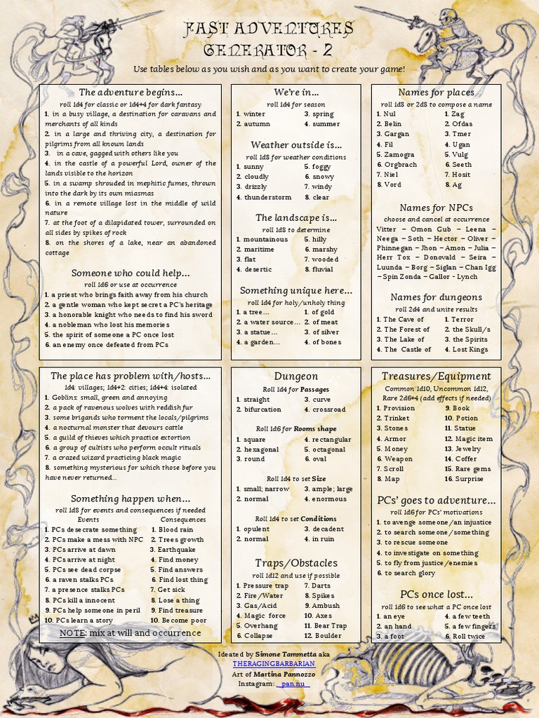 Adventure Game Scenario Generator | PDF | Leisure | Sports