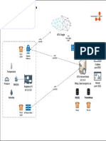 Com.IoT_Agro_IoT2Tangle_Architecture_v1.1