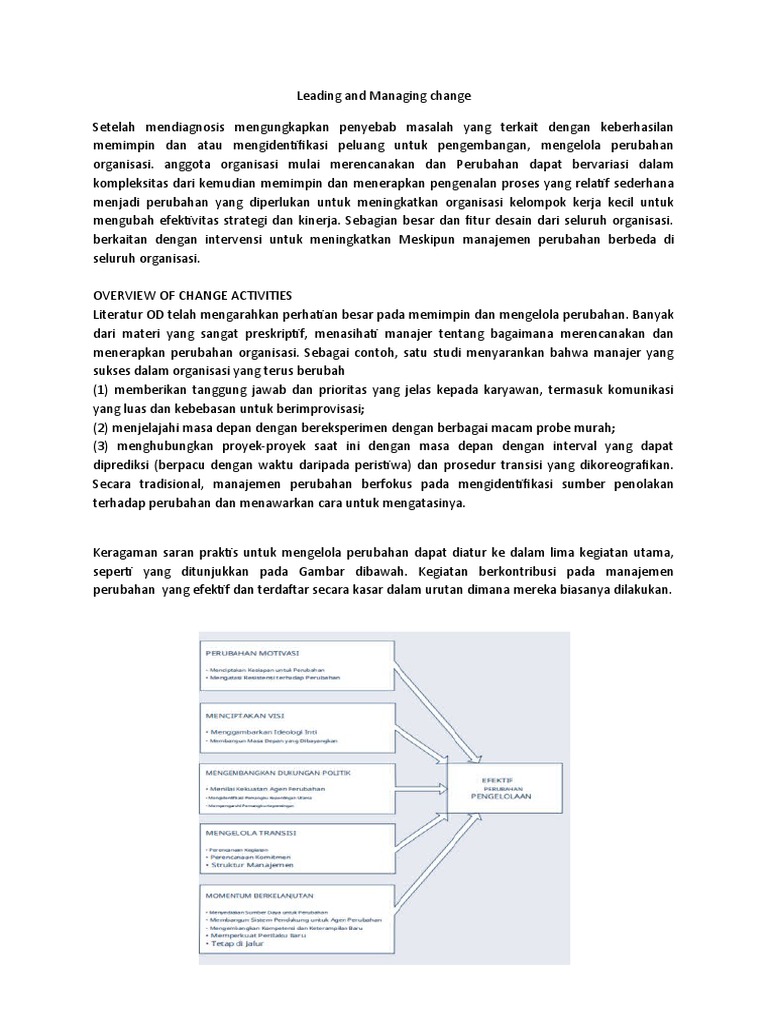 Leading And Managing Change Pdf