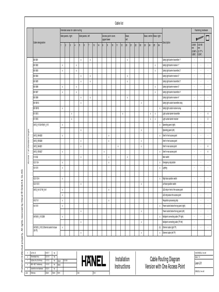 Installation Instructions Cable Routing Diagram Version With One Access ...