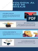 Metofologia Al Proceso de Aprendizaje