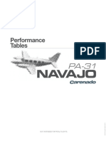 PA31-310 Performance Tables