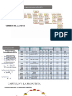 2.-Gestios y Adm. de Recursos