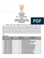 6 Pengumuman Formasi CASN 2021