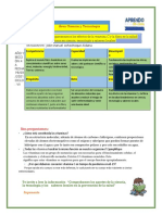 ACTIVIDAD VII Ciclo-Marzo