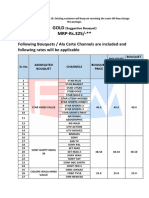Gold MRP-Rs.325/ - : Following Bouquets / Ala Carte Channels Are Included and Following Rates Will Be Applicable