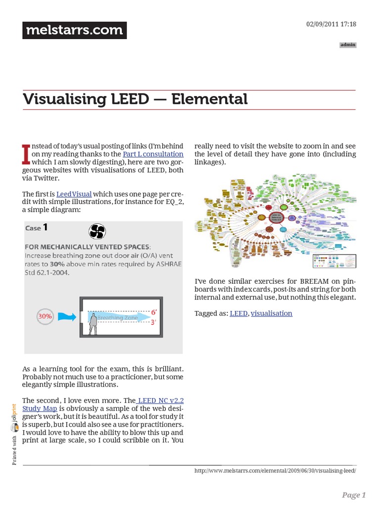 Visualising Leed Elemental | PDF