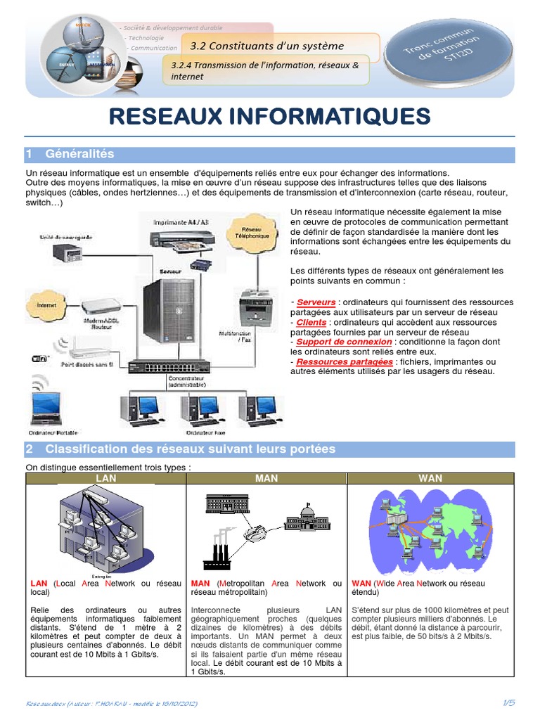 Types de réseaux informatiques expliqués | PDF | Topologie de réseau ...