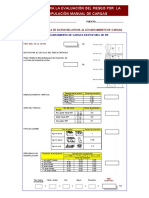 Método Para La Evaluación Del Riesgo Por La Manipulación Manual de Cargas