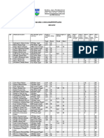 5d920635968ad0.08534998_SPISAK STUDENATA-PRVI PUT 2018-2019