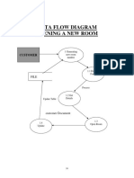 Data Flow Diagram Opening A New Room: Customer