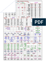 1.Daily Sheet 01.01.2021