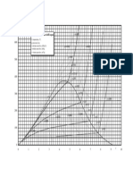 Diagramma Entropico Acqua