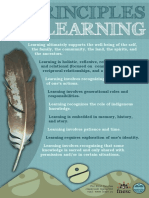 Fnesc Learning First Peoples Poster 11x17 Hi Res v2