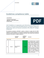 EBA ML/TF Risk Factors Compliance 2024 | PDF | Regulatory Compliance ...