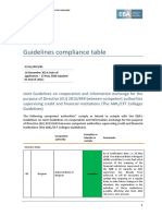 JC GL 2019 81 - JC GLs On Cooperation and Information Exchange - 100620