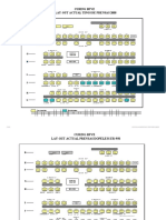 Curing BFVZ Lay-Out Actual Tipos de Prensas 2008: Contac Heater