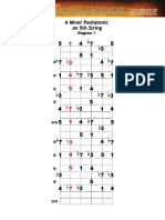 A Minor Pentatonic On 5th String: Diagram 1