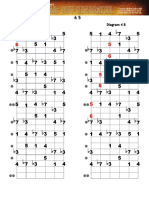 Diagram 4 A Diagram 4 B