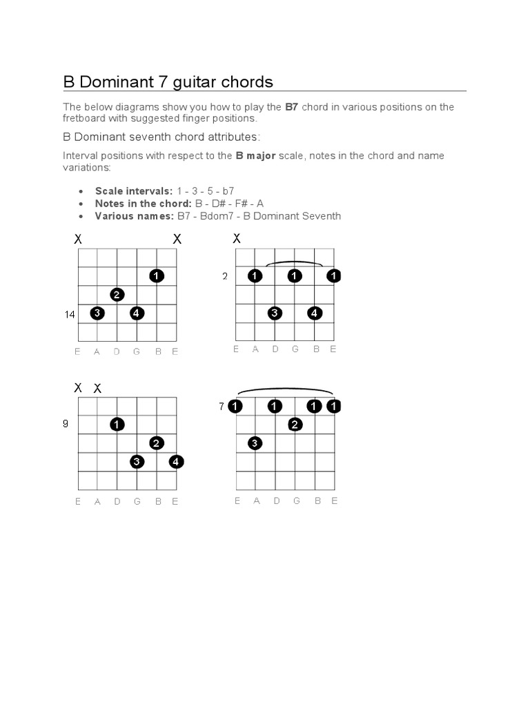 B7 Guitar Chord Diagrams and Tips | PDF, image size:768x1024