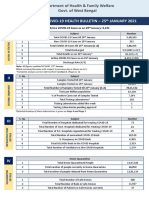 WB DHFW Bulletin 25th JANUARY REPORT FINAL