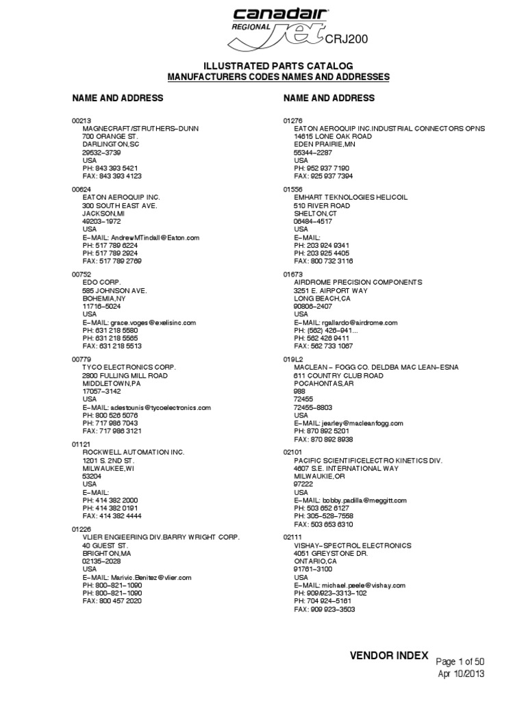 Manufacturers Codes Names and Addresses Name and Address Name and Address |  PDF | Aircraft Manufacturers Of The United States | Aerospace Companies Of  The United States