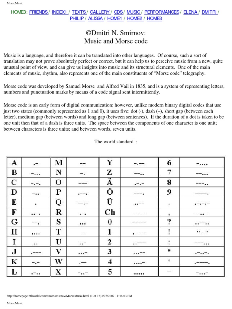 Morse Music Musicology Sound