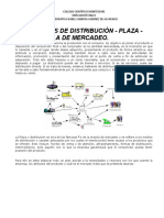 Estrategias de Distribución - Plaza - en La Mezcla de Mercadeo