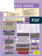 Reanimação Neonatal - Extensivo - Sanar - 2020