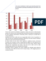 Bar Chart 1