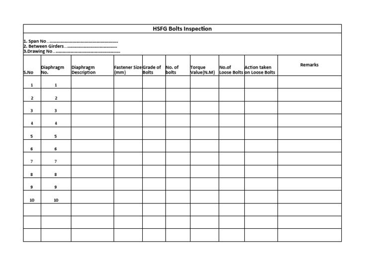 HSFG Bolts Inspection Report | PDF