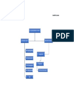 Formas de Adquirir La Propiedad