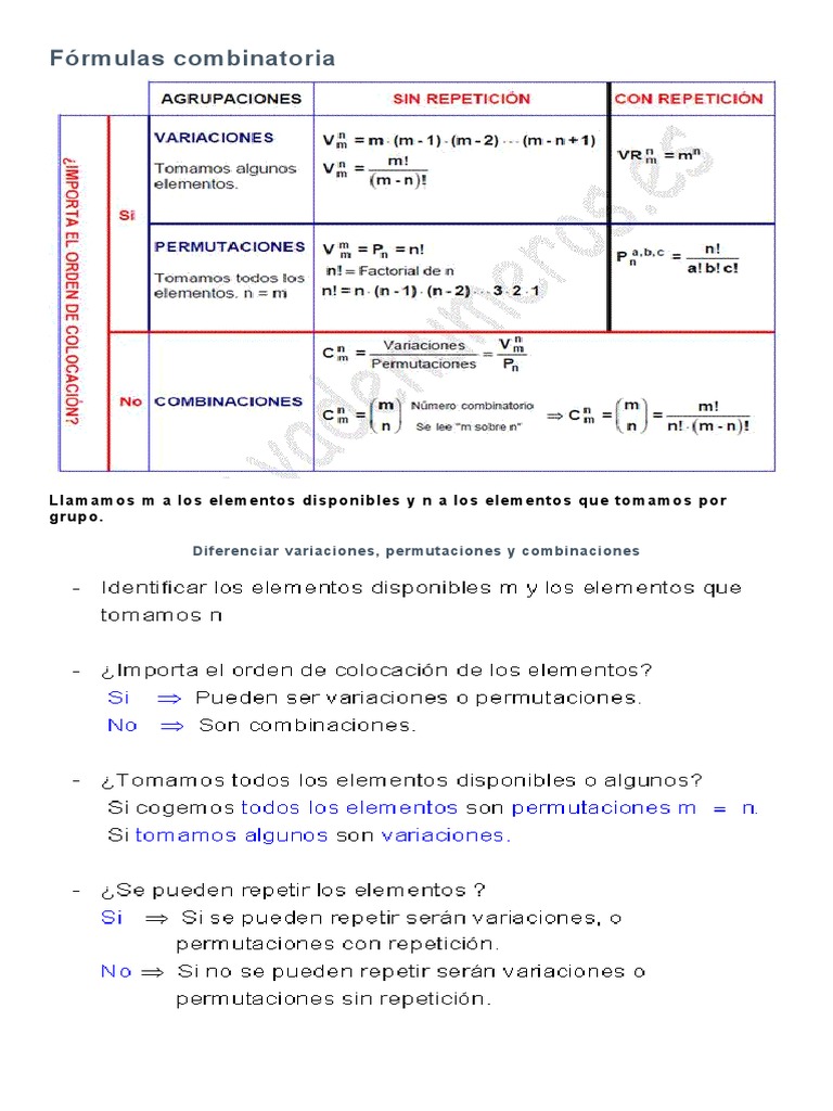Fórmulas Combinatoria | PDF