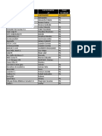 Pagamentos de julho da liga de futebol