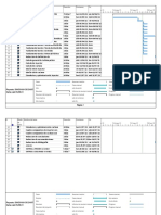 Diagrama de Gant Proyecto Turbina Pelton 2