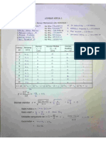 1.laporan Praktikum Fisika